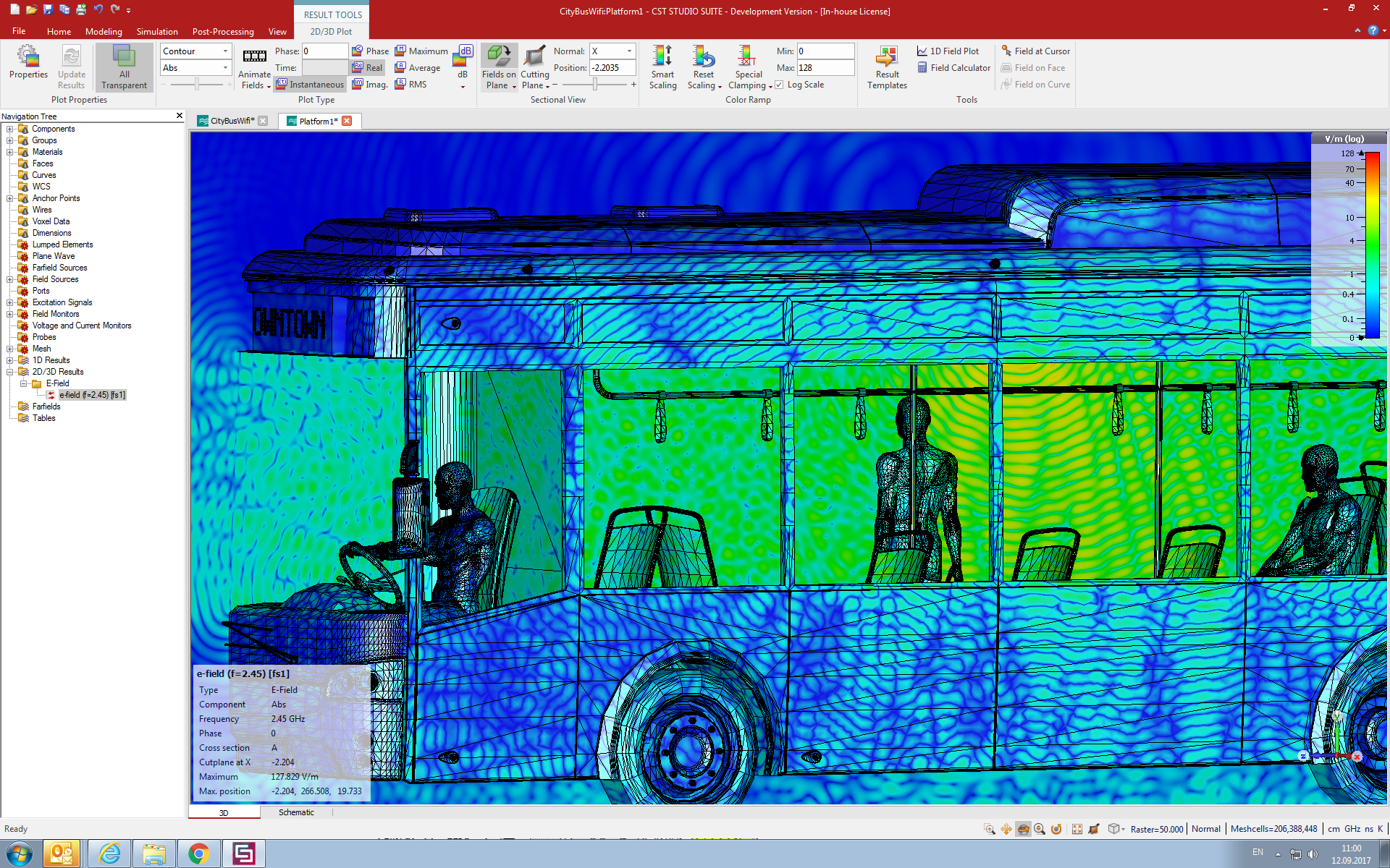 Using High performance 3D Electromagnetic Analysis